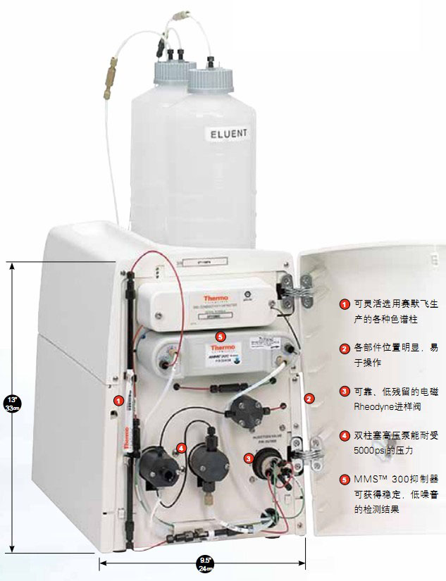 賽默飛世爾ICS-600型離子色譜儀內部圖